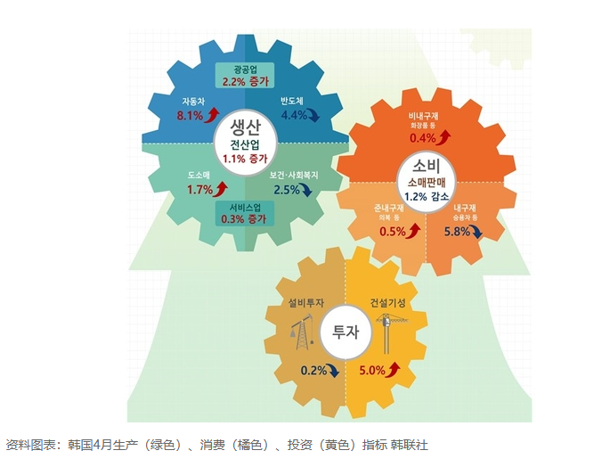 1717127063782567.png image.png